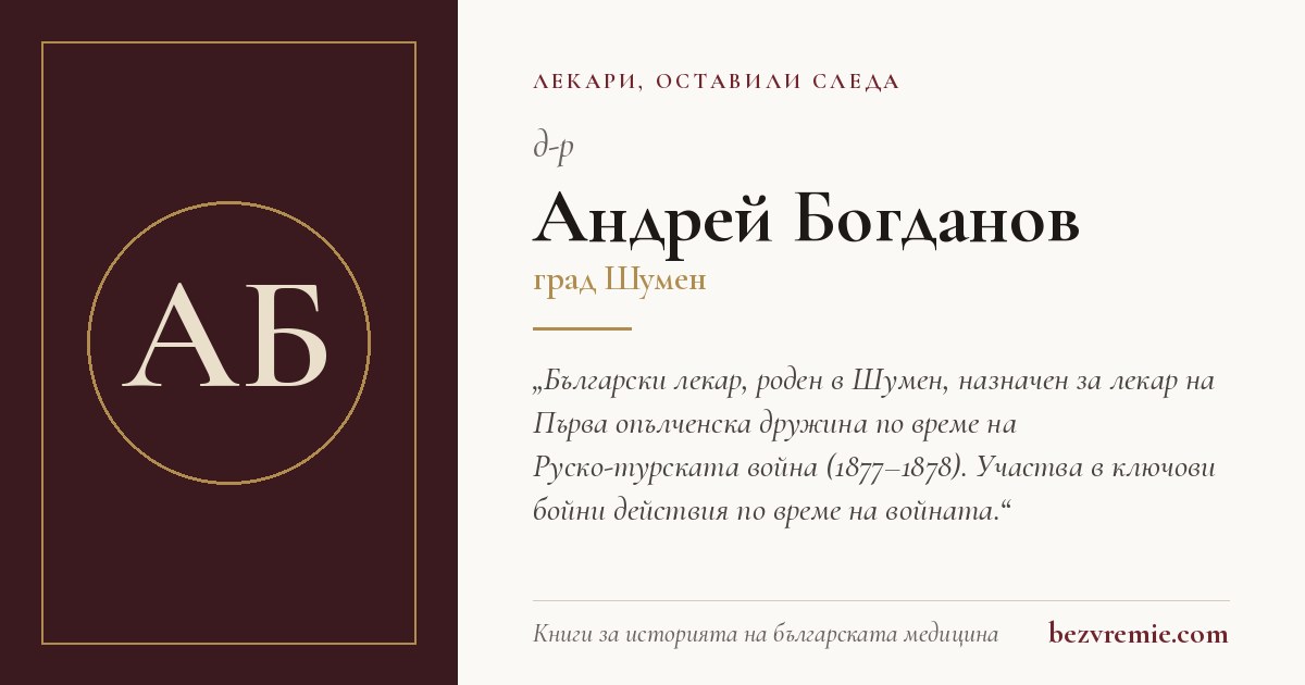 Карта за споделяне: д-р Андрей Богданов