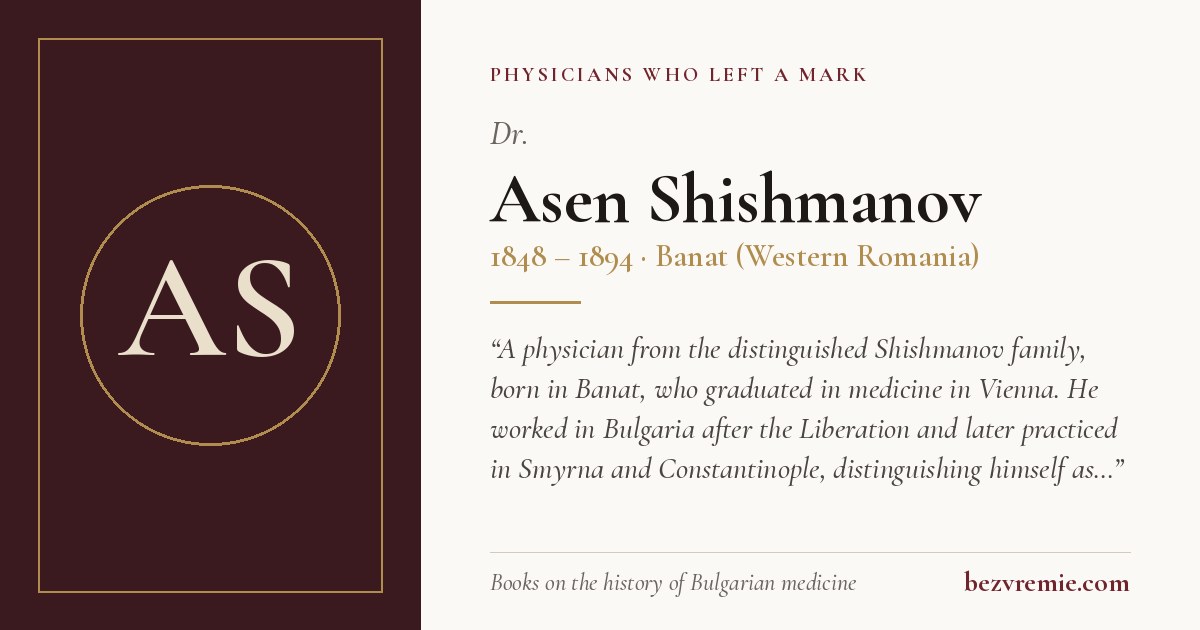 Share card: Dr. Asen Shishmanov