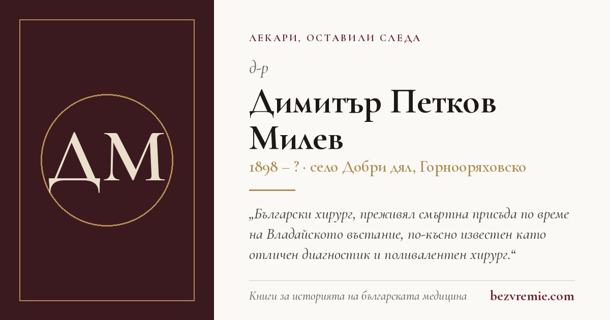 Карта за споделяне: д-р Димитър Петков Милев