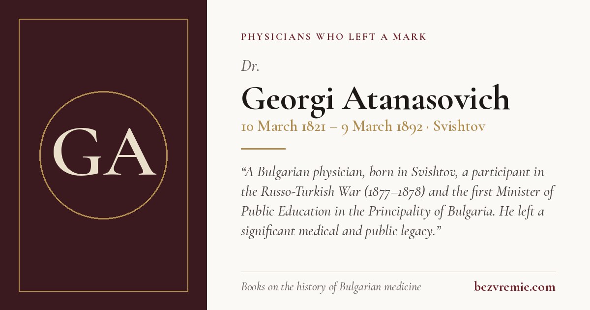 Share card: Dr. Georgi Atanasovich