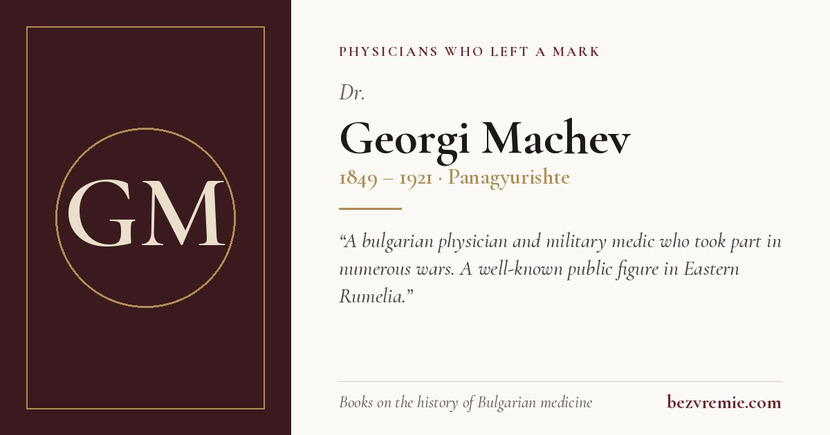 Share card: Dr. Georgi Machev
