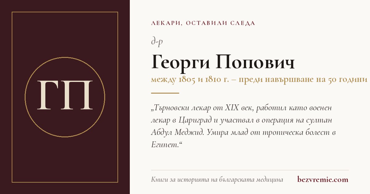 Карта за споделяне: д-р Георги Попович