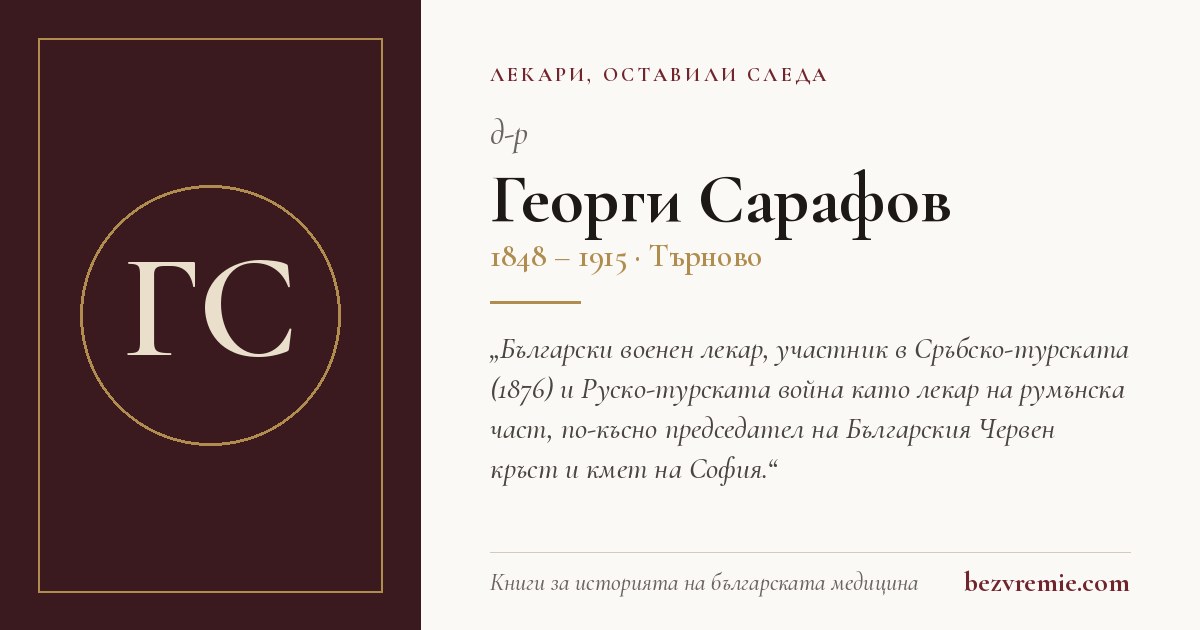Карта за споделяне: д-р Георги Сарафов