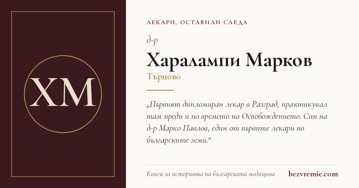 Карта за споделяне: д-р Харалампи Марков