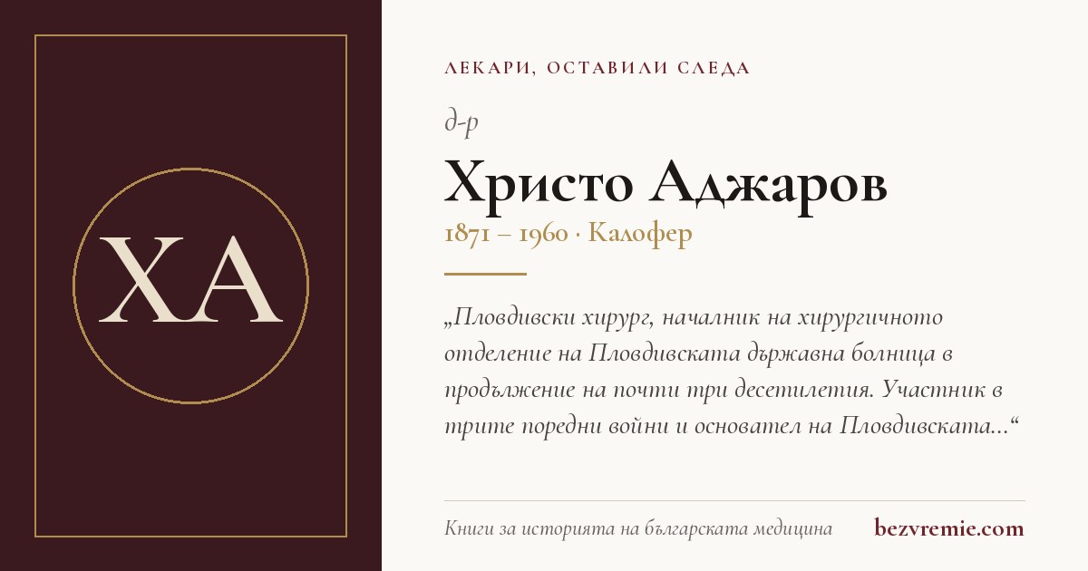 Карта за споделяне: д-р Христо Аджаров