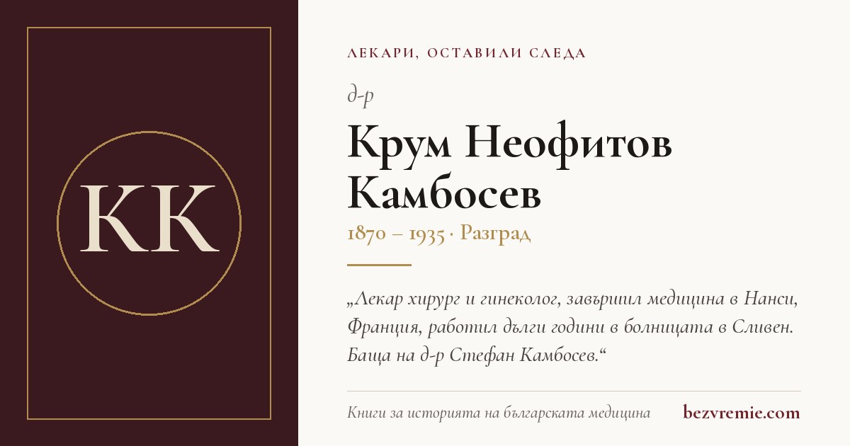 Карта за споделяне: д-р Крум Неофитов Камбосев