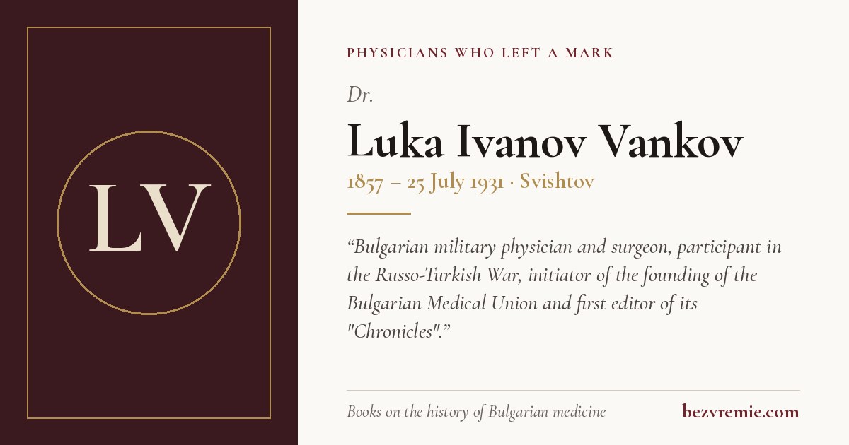 Share card: Dr. Luka Ivanov Vankov
