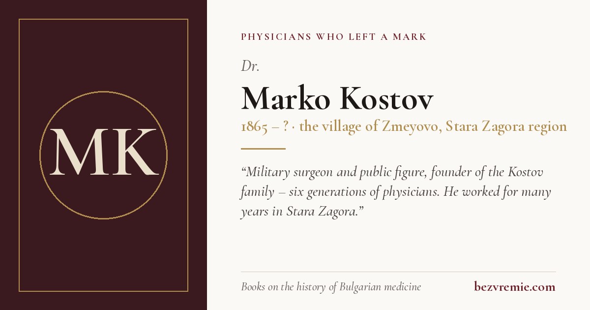 Share card: Dr. Marko Kostov