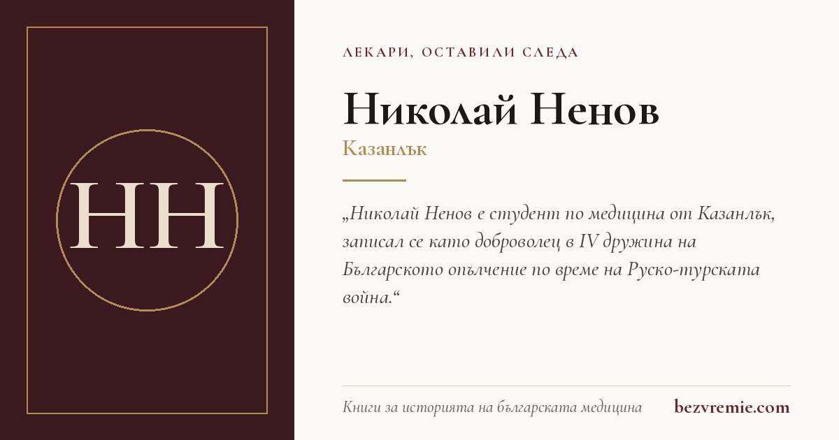 Карта за споделяне: Николай Ненов