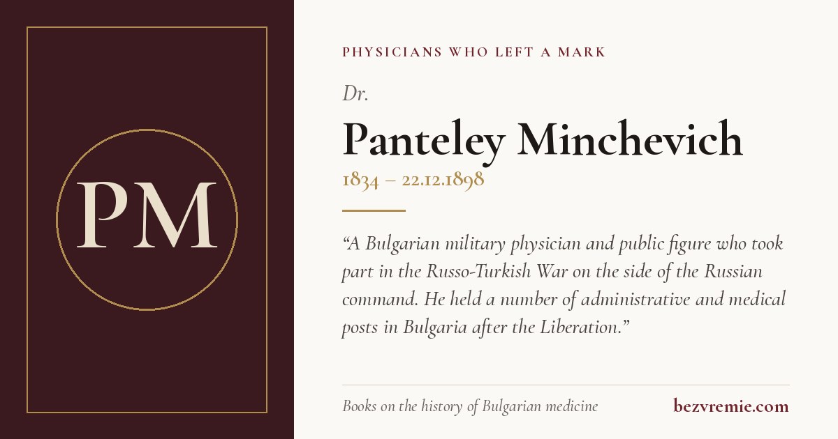 Share card: Dr. Panteley Minchevich