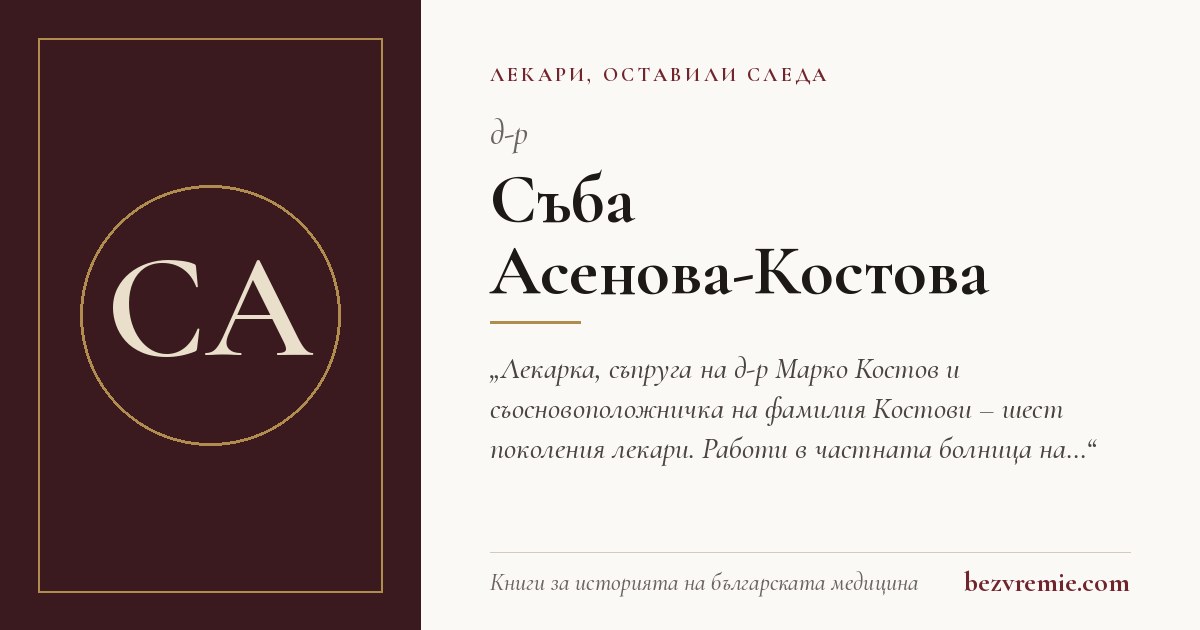 Карта за споделяне: д-р Съба Асенова-Костова