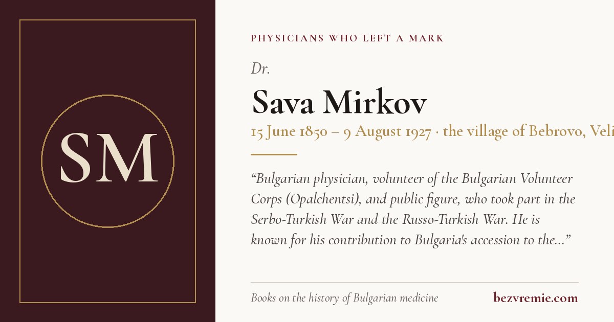 Share card: Dr. Sava Mirkov