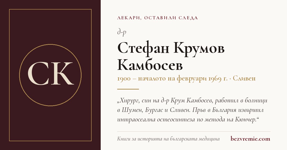 Карта за споделяне: д-р Стефан Крумов Камбосев