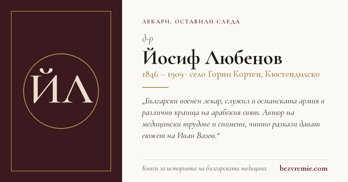 Карта за споделяне: д-р Йосиф Любенов