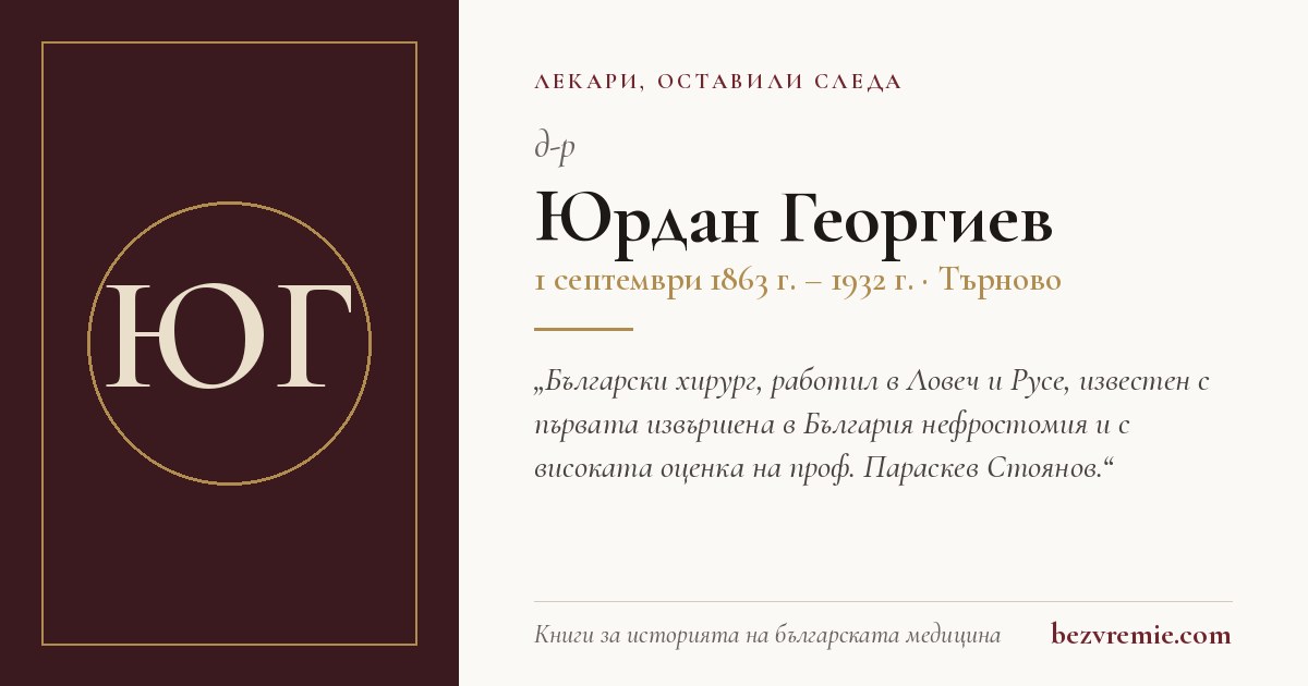 Карта за споделяне: д-р Юрдан Георгиев